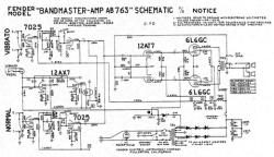 image mini Bandmaster AMP AB763